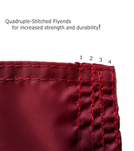 Load image into Gallery viewer, Red quadruple stitched fly ends of University of Oklahoma Applique Flag with two metal grommets for indoor home décor